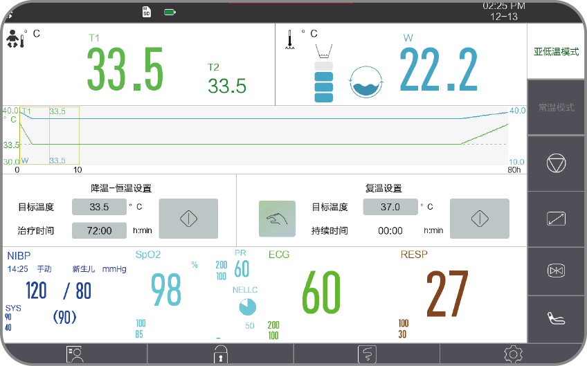 亞低溫模式 溫度精準調控