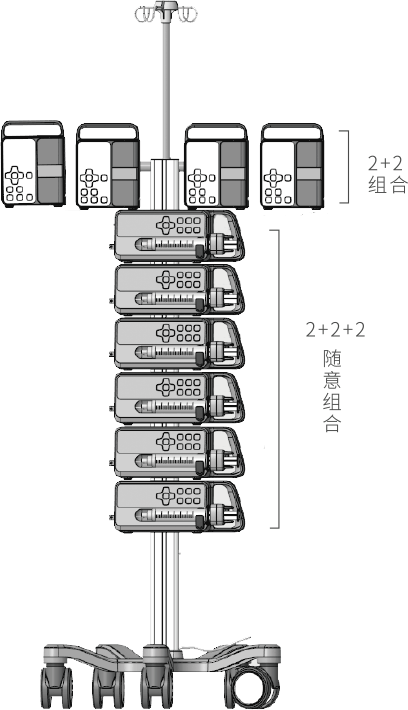 輸注管理系統(tǒng)