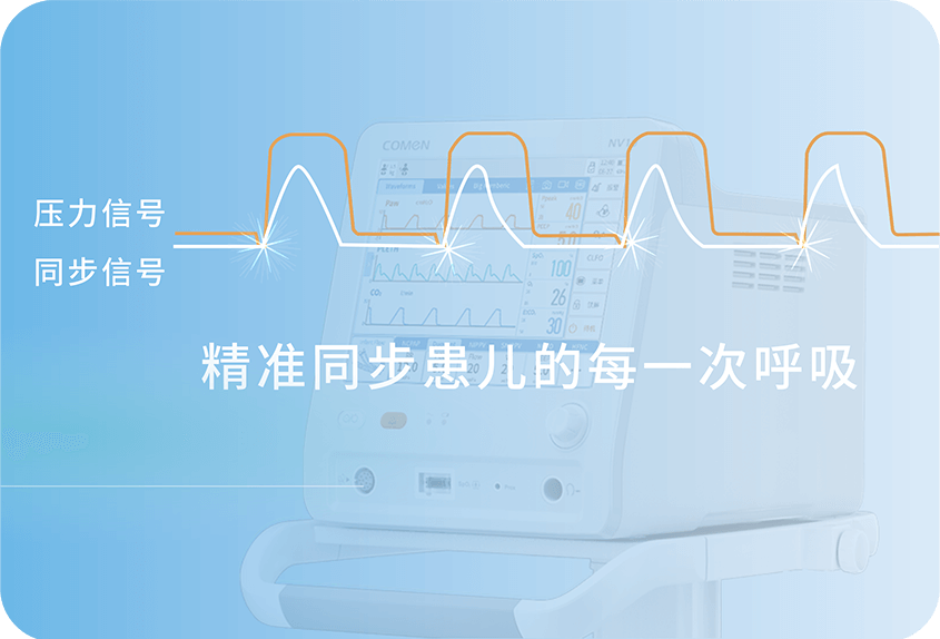 多種輸液模式 管道疲勞補償算法